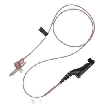 ACCESSOIRE KIT,1 WIRE SURVEILLANCE KIT -BGE