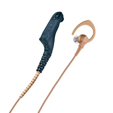 SURVEILLANCE KIT CORE 1 WIRE BGE