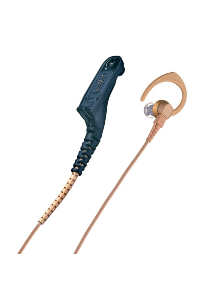 SURVEILLANCE KIT CORE 1 WIRE BGE