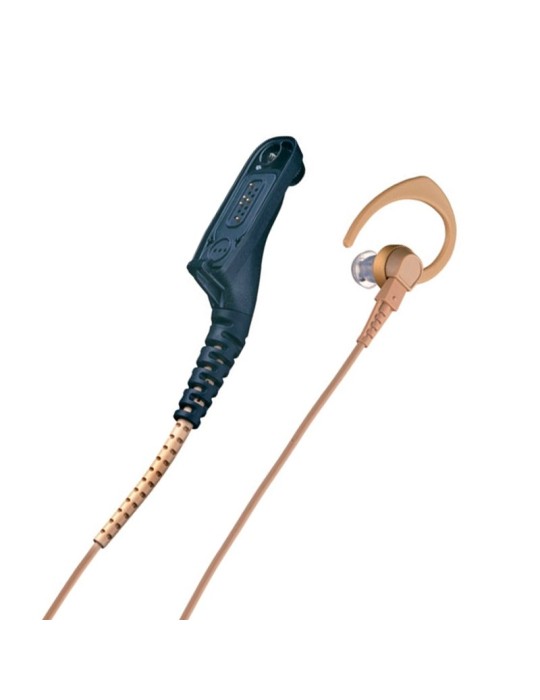 SURVEILLANCE KIT CORE 1 WIRE BGE