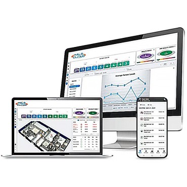 10-YEARS SUBSCRIPTIONS TO HALO CLOUD